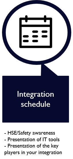 Integration schedule