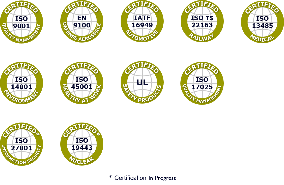 éolane certifications