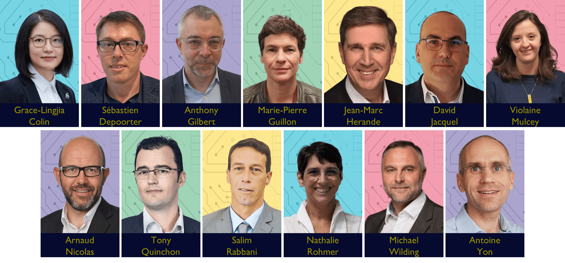 CoDir CoStrat