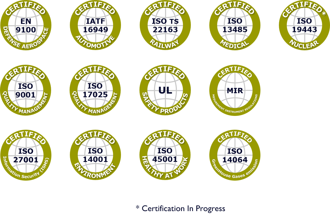 Certifications ISO