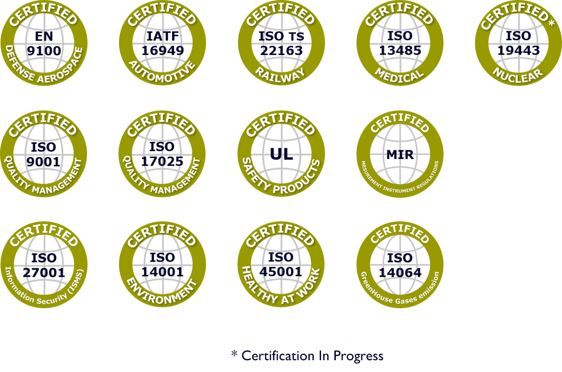 éolane certifications