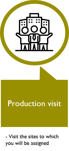 Production visit