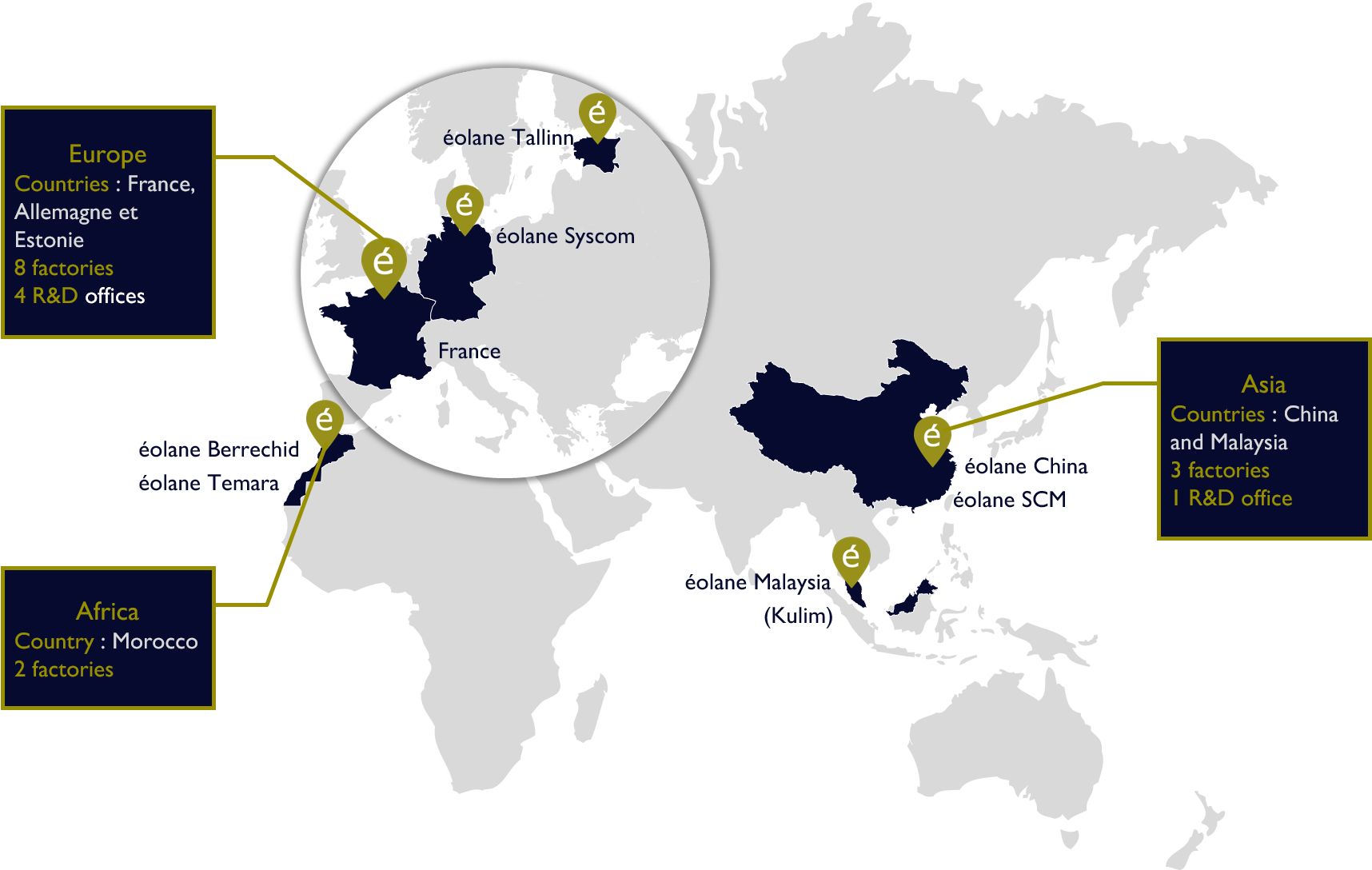 éolane production sites map