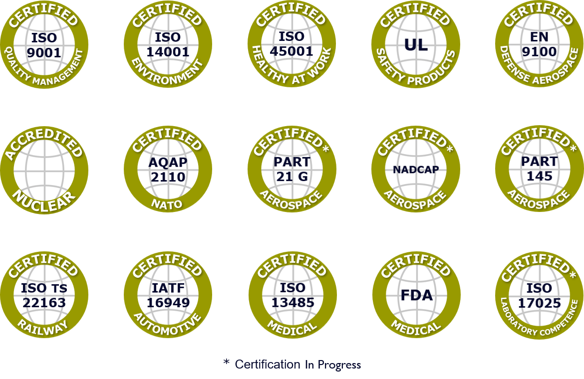 Logos Certifications