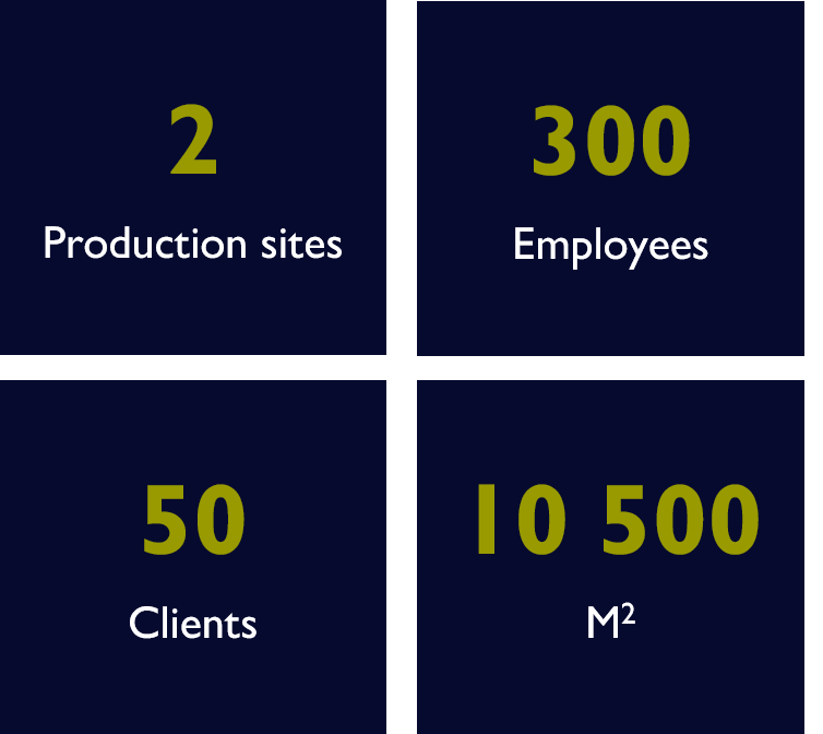 key figures of the region