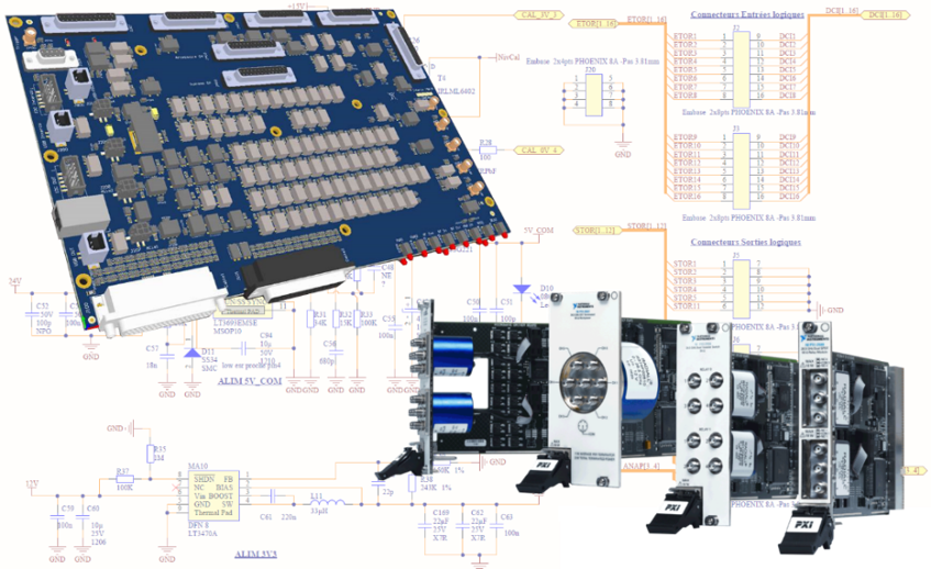 Photo électronique