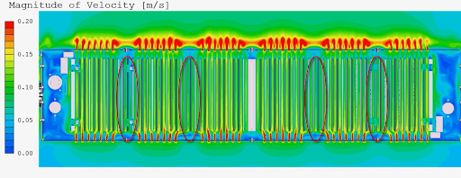 Image led Thermique