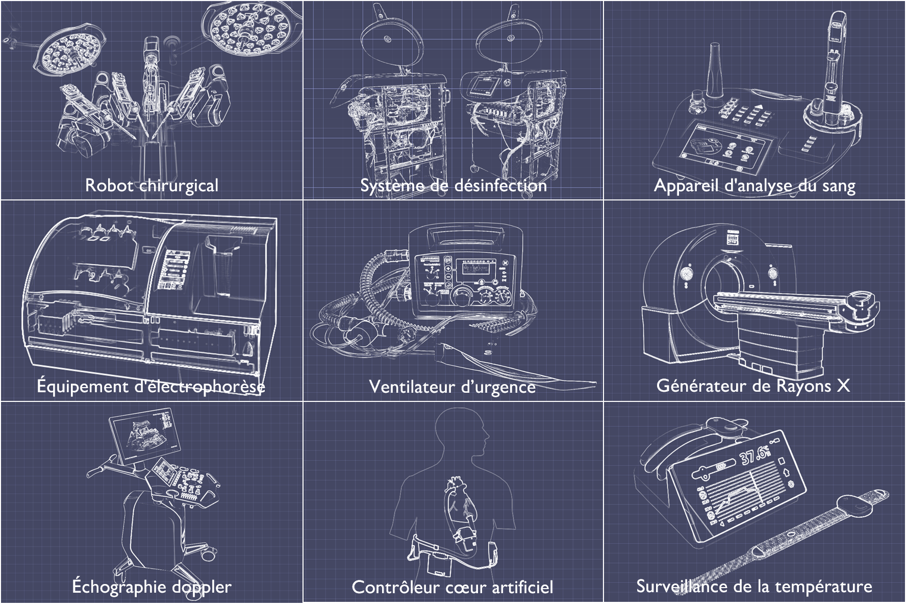 Exemples de produits en photo