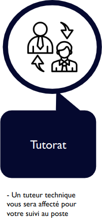 Tutorat