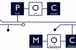 From POC to MOC picture