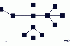 Application en réseau maillé via protocole 686Mhz